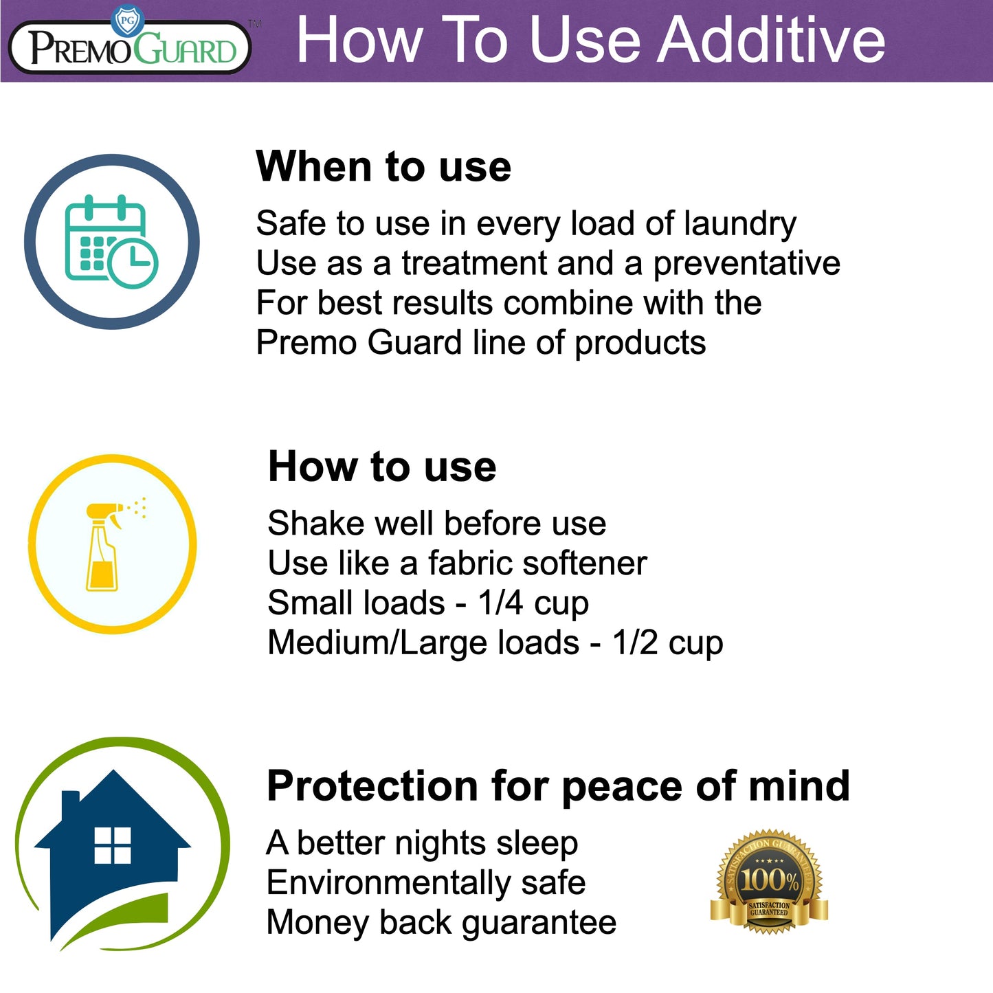 Premium Bed Bug & Mite Killer Laundry Additive - All Natural Non-Toxic - By Premo Guard - Homesteading Supplies for Quail Enthusiasts