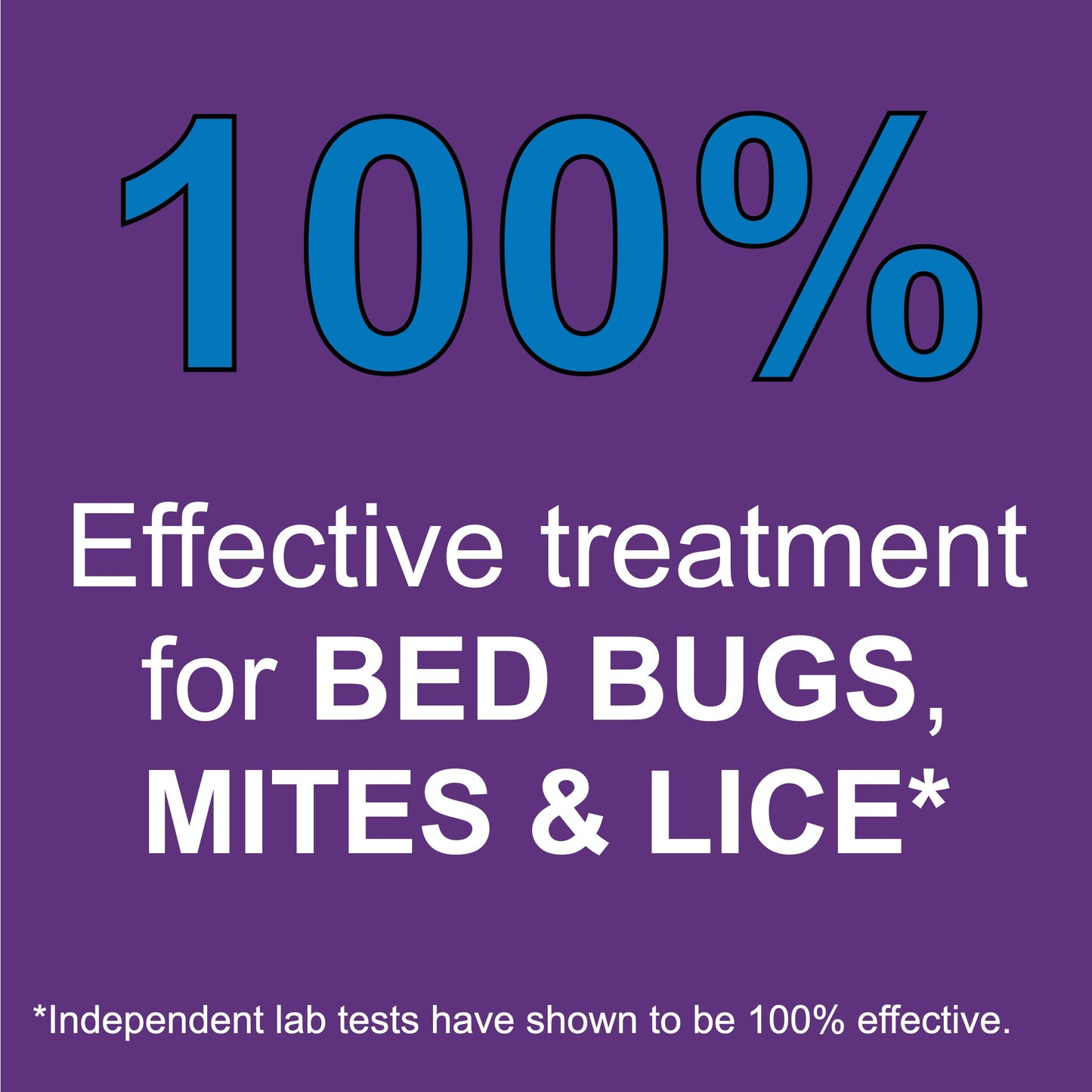 Premium Bed Bug & Mite Killer Laundry Additive - 64 oz - All Natural Non-Toxic - By Premo Guard - Homesteading Supplies for Quail Enthusiasts