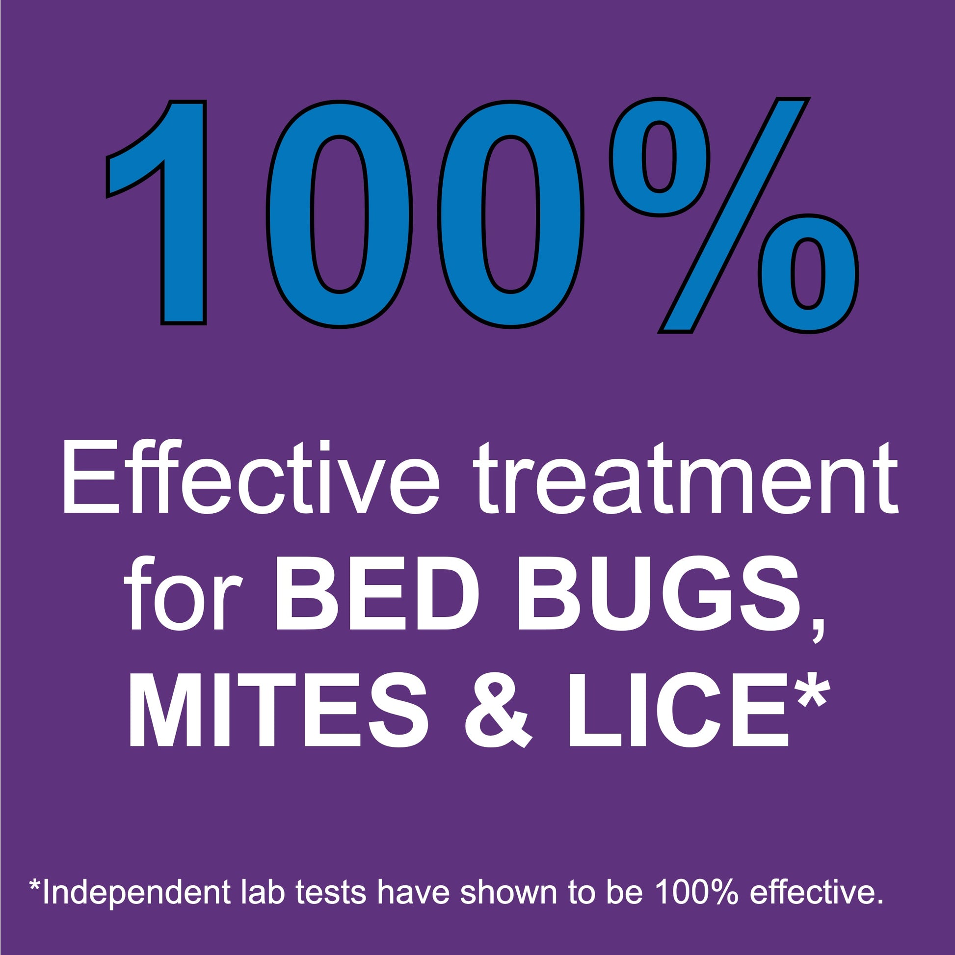 Premium Bed Bug & Mite Killer Laundry Additive - All Natural Non-Toxic - By Premo Guard - Homesteading Supplies for Quail Enthusiasts