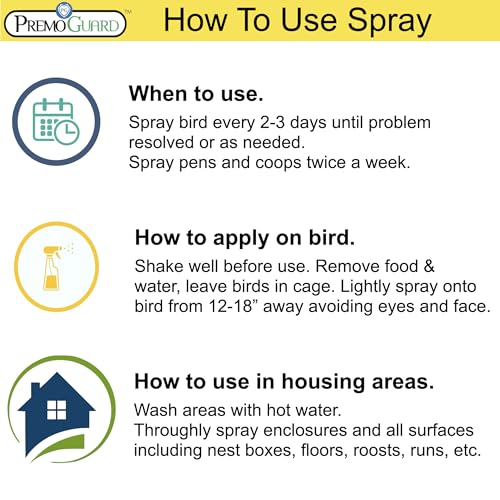 Premium Poultry Spray 16 oz - Plant Based All Natural Non-Toxic - By Premo Guard - Bird Keeping Supplies for Quail Enthusiasts