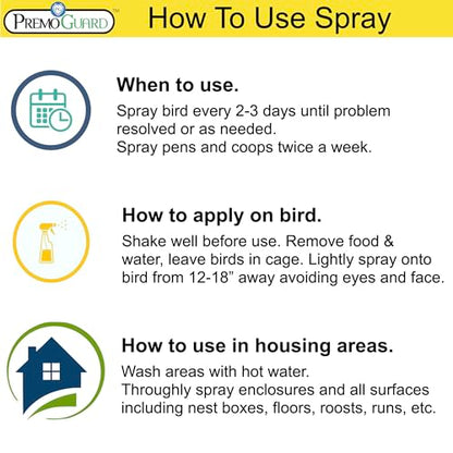 Premium Poultry Spray 16 oz - Plant Based All Natural Non-Toxic - By Premo Guard - Bird Keeping Supplies for Quail Enthusiasts