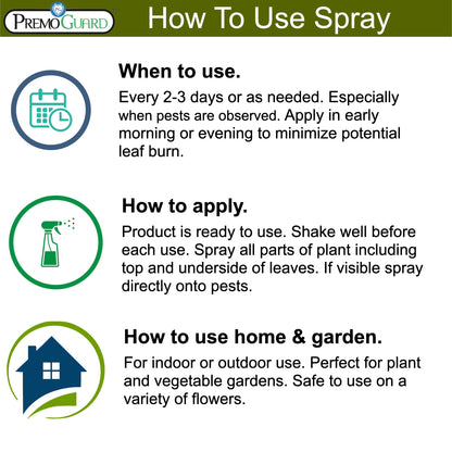 Premium Plant and Garden Pest Control Spray - 32 oz - Plant Based All All Natural Non-Toxic - By Premo Guard - Bird Keeping Supplies for Quail Enthusiasts